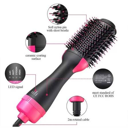 Hot Air Brush – Professional Hair Dryer, Straightener